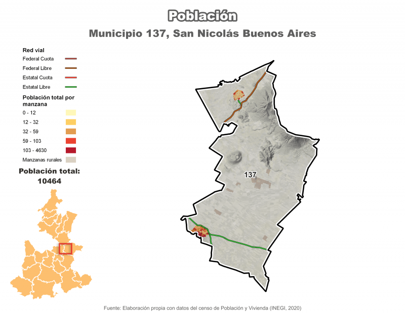 Población - San Nicolás Buenos Aires