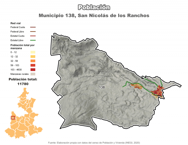 Población - San Nicolás de los Ranchos