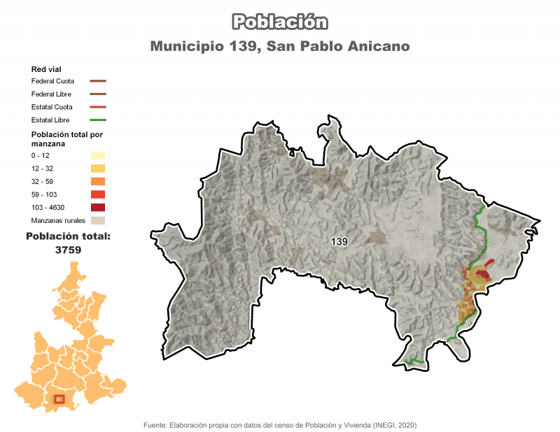 Población - San Pablo Anicano