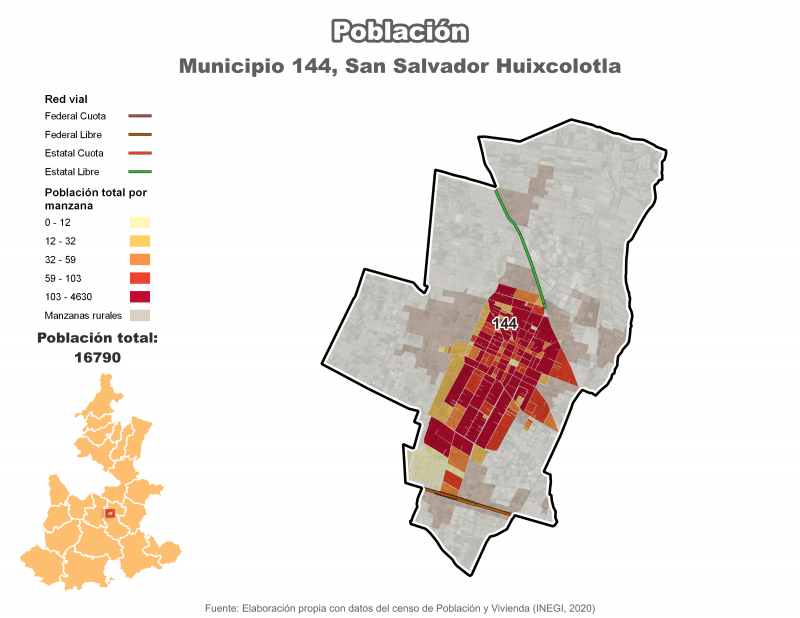 Población - San Salvador Huixcolotla