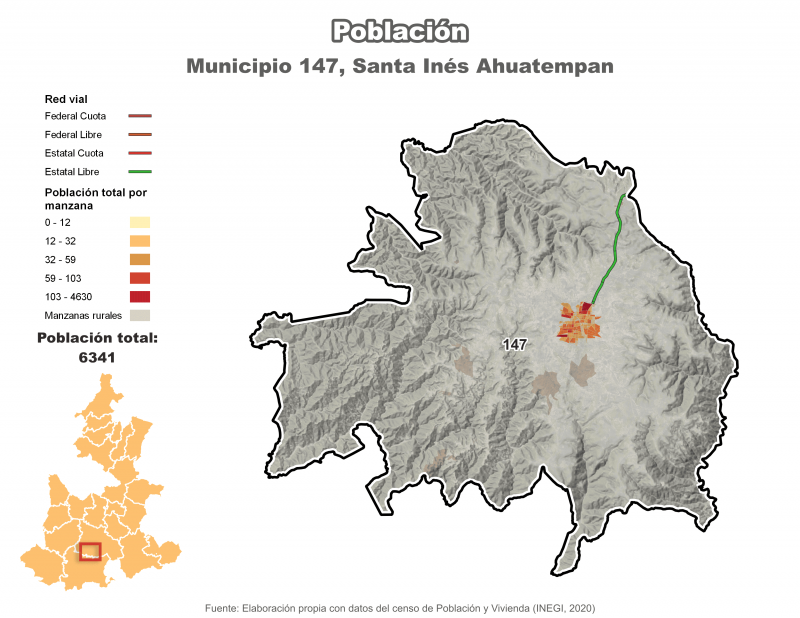 Población - Santa Inés Ahuatempan