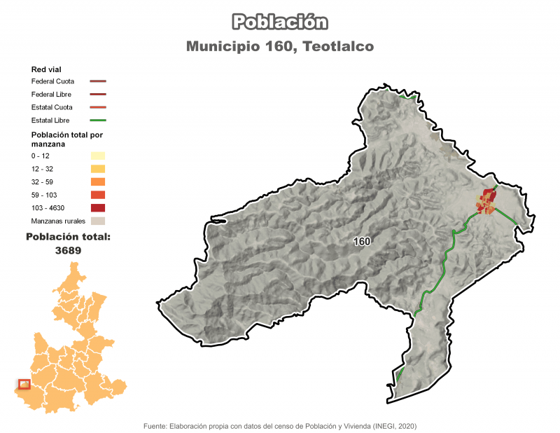 Población - Teotlalco