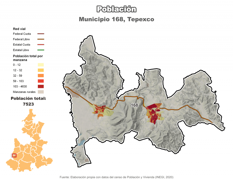 Población - Tepexco