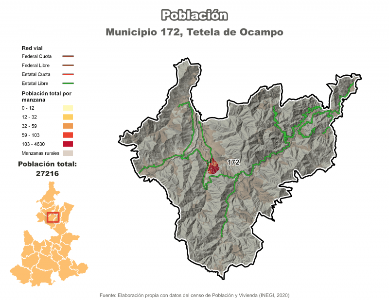 Población - Tetela de Ocampo