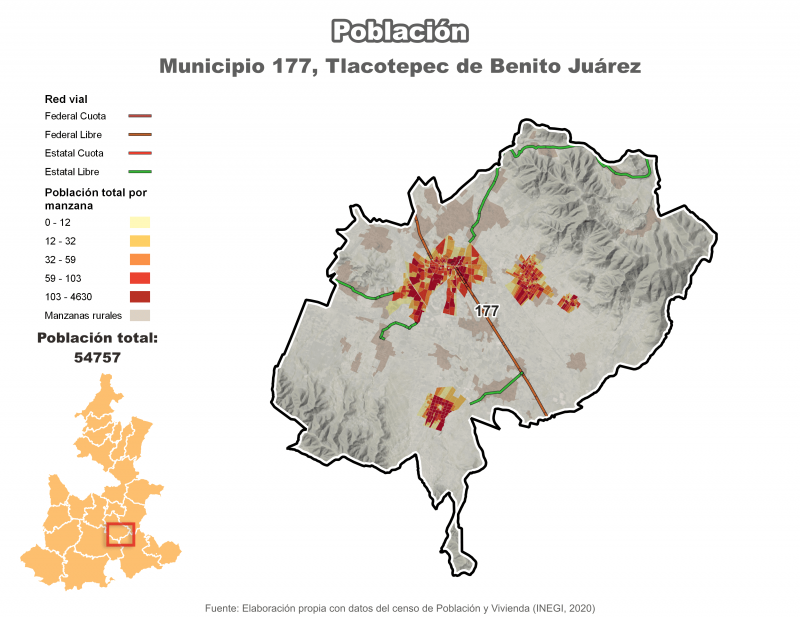 Población - Tlacotepec de Benito Juárez