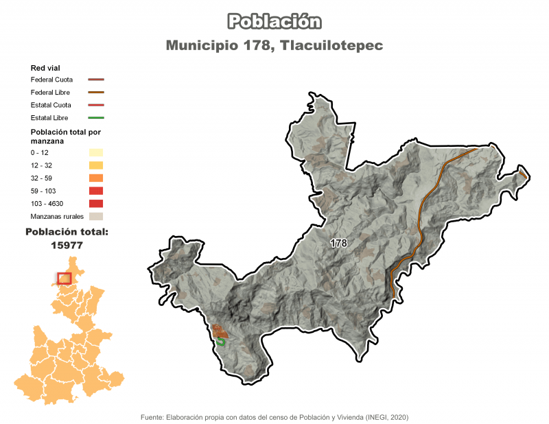 Población - Tlacuilotepec