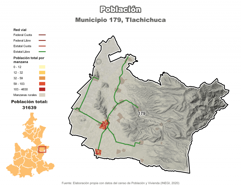 Población - Tlachichuca