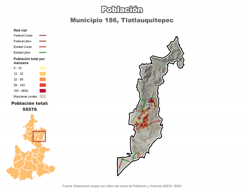 Población - Tlatlauquitepec