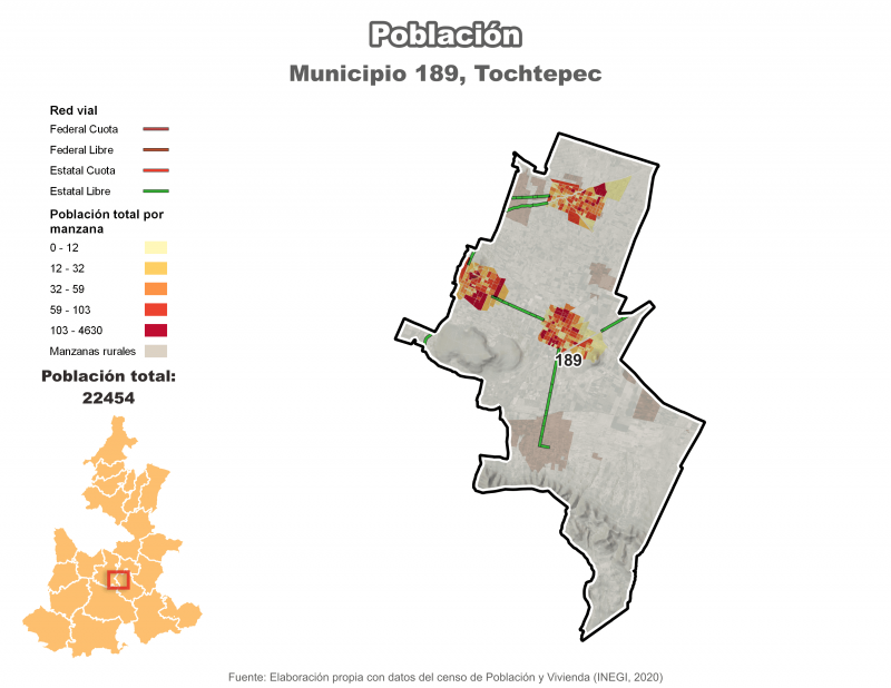 Población - Tochtepec