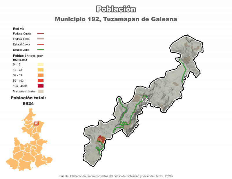 Población - Tuzamapan de Galeana