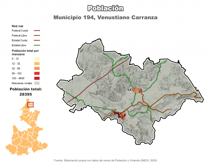 Población - Venustiano Carranza