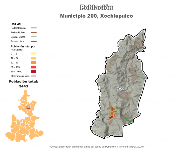 Población - Xochiapulco