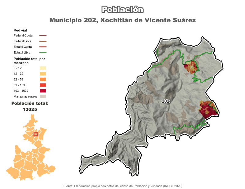 Población - Xochitlán de Vicente Suárez