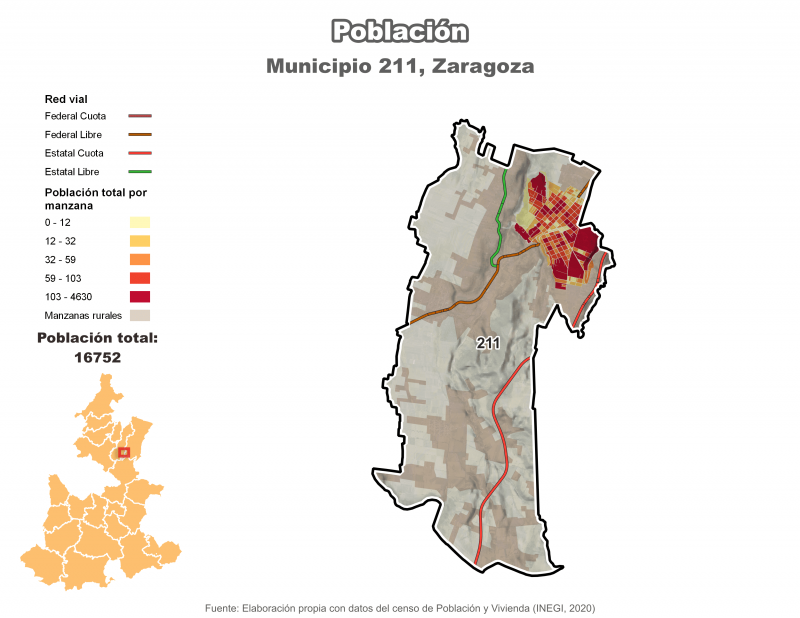 Población - Zaragoza