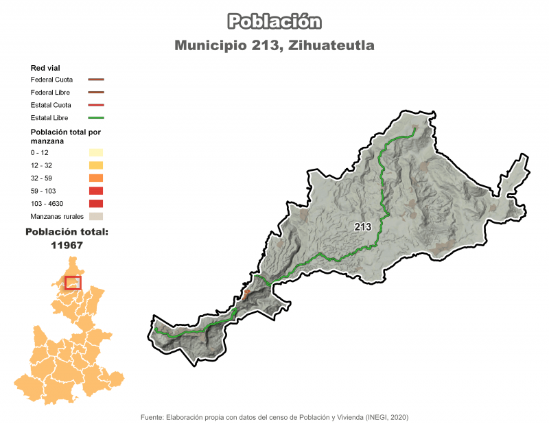 Población - Zihuateutla