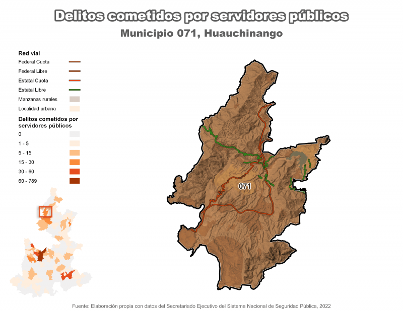 Delitos cometidos por servidores públicos - Huauchinango