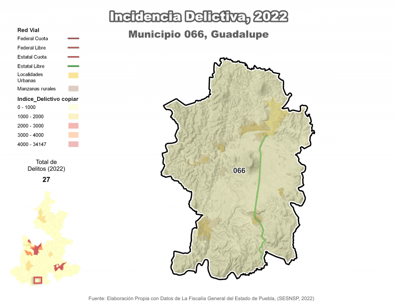 Incidencia delictiva - Guadalupe