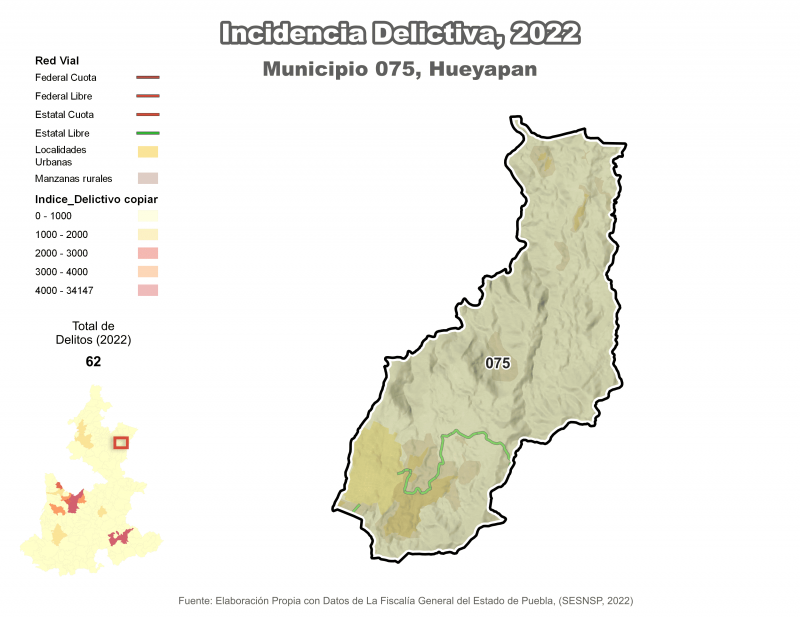 Incidencia delictiva - Hueyapan