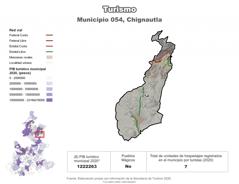 Turismo - Chignautla