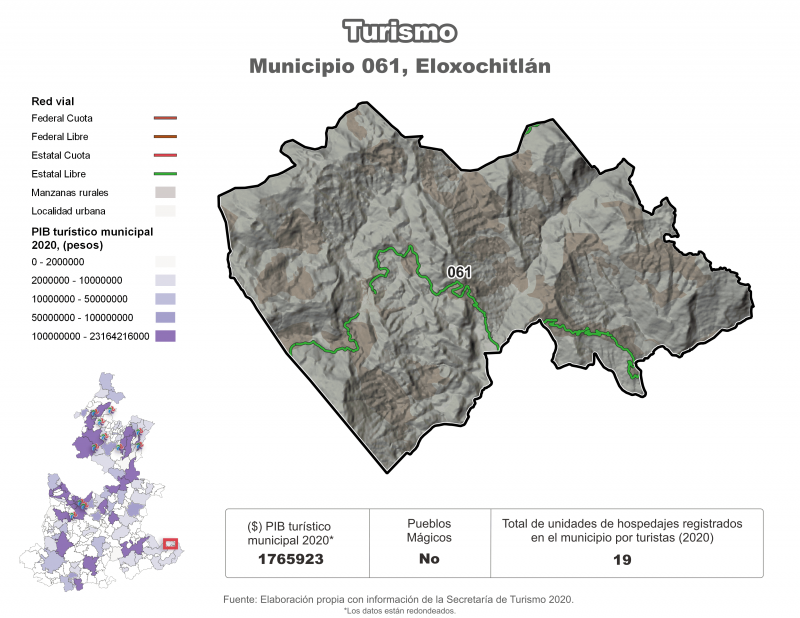 Turismo - Eloxochitlán