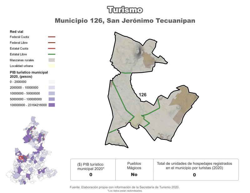 Turismo - San Jerónimo Tecuanipan