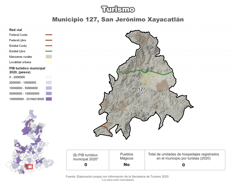 Turismo - San Jerónimo Xayacatlán