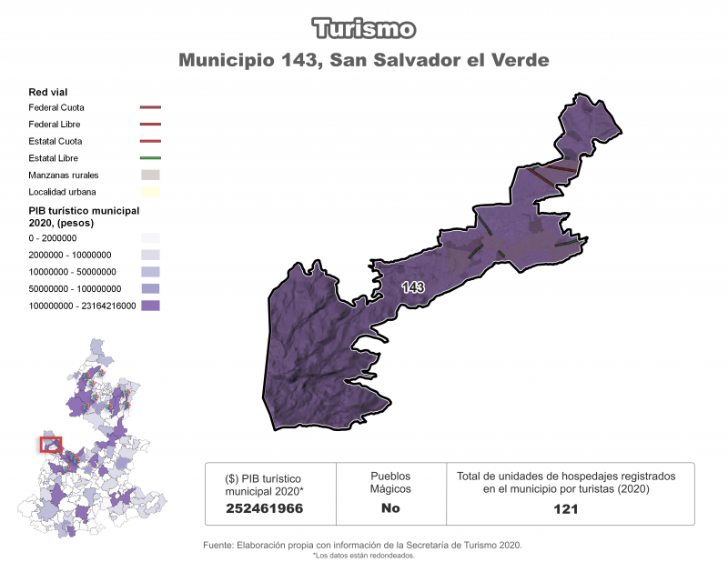 Turismo - San Salvador el Verde
