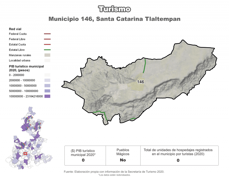 Turismo - Santa Catarina Tlaltempan