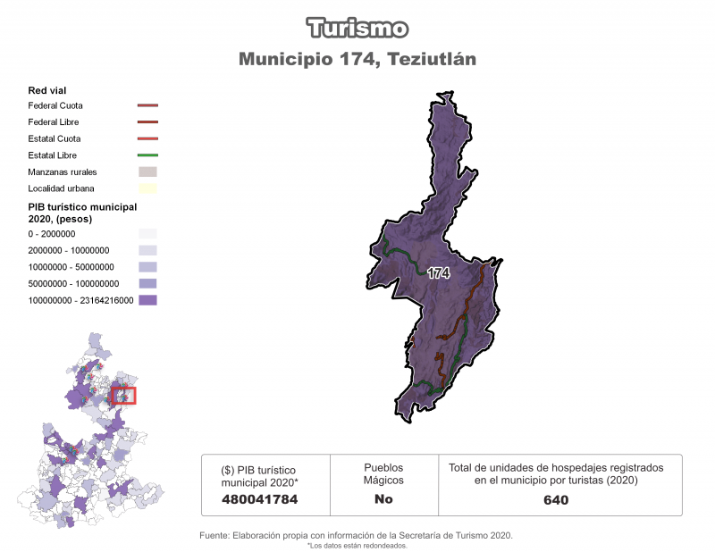 Turismo - Teziutlán