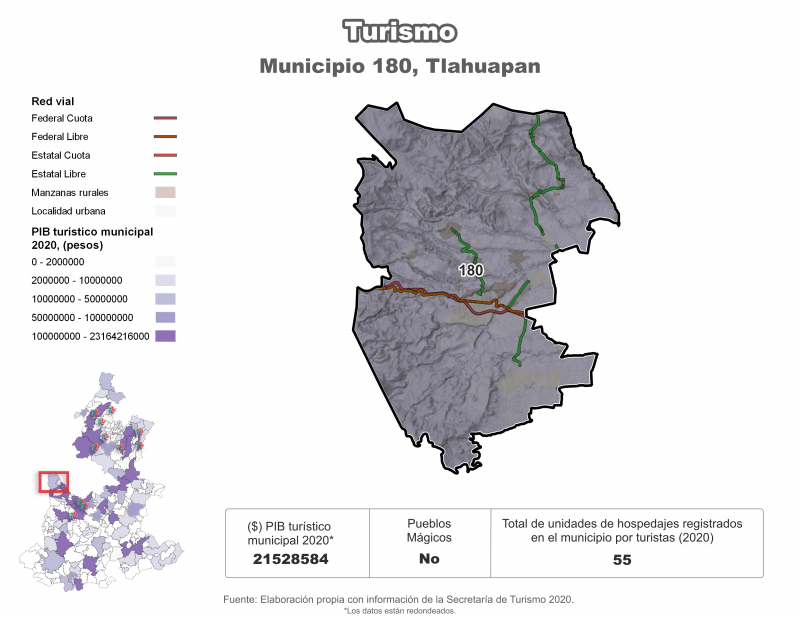 Turismo - Tlahuapan