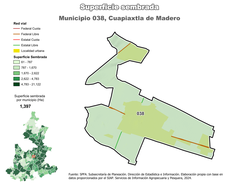 Superficie Sembrada - Cuapiaxtla de Madero