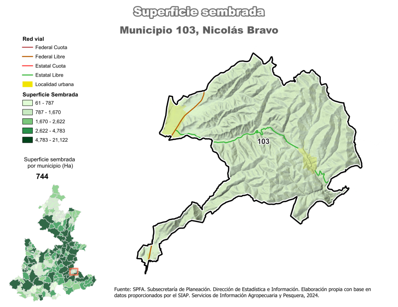 Superficie Sembrada - Nicolás Bravo