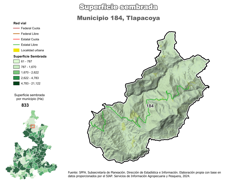 Superficie Sembrada - Tlapacoya