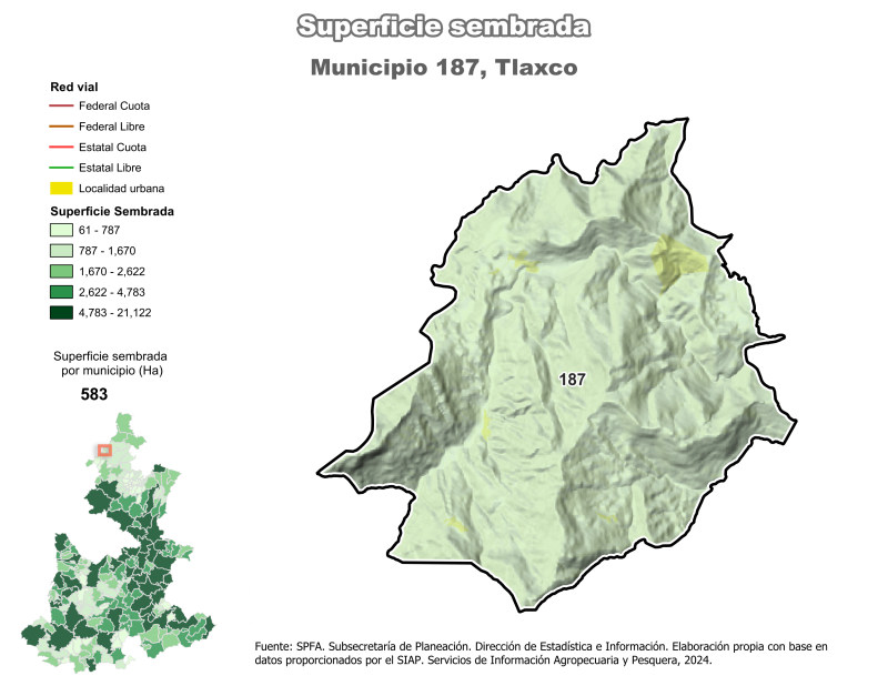 Superficie Sembrada - Tlaxco