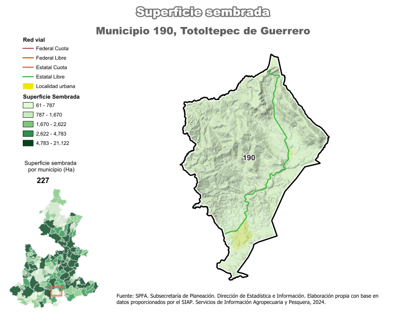 Superficie Sembrada - Totoltepec de Guerrero