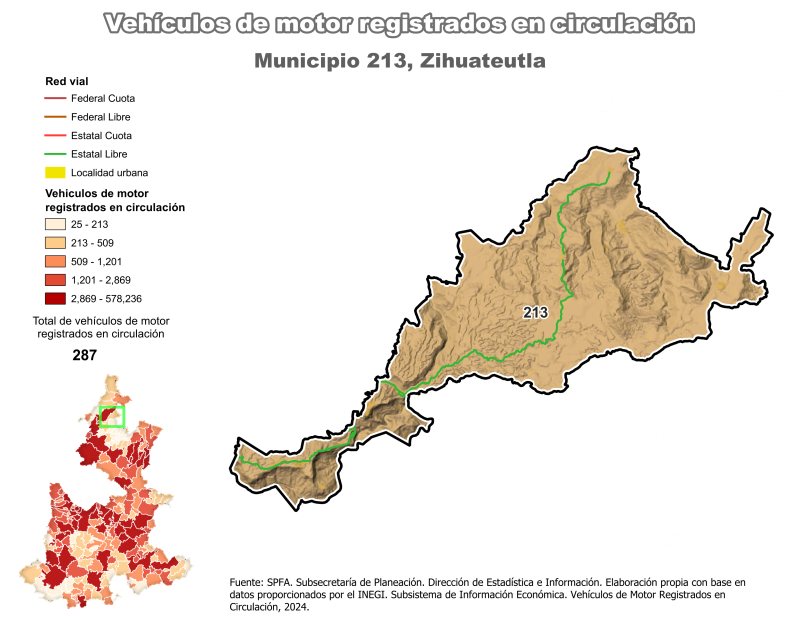 Vehículos de motor registrados en circulación - Zihuateutla