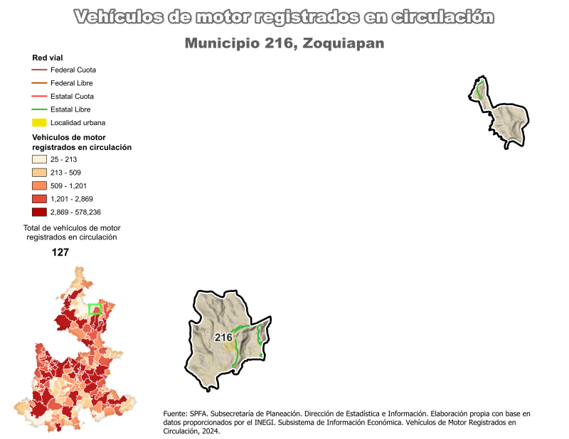 Vehículos de motor registrados en circulación - Zoquiapan