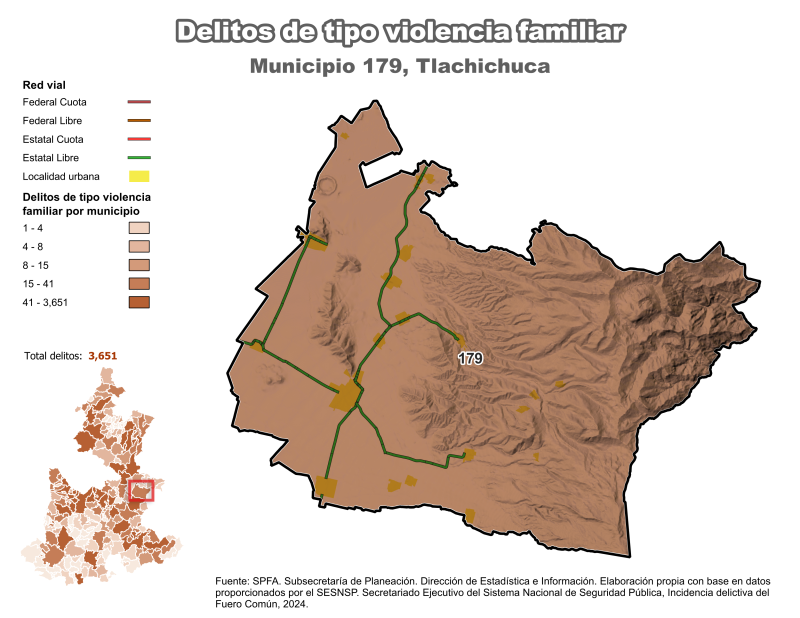 Delitos de tipo de violencia familiar - Tlachichuca