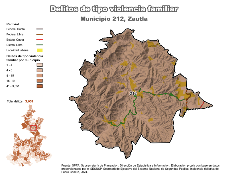 Delitos de tipo de violencia familiar - Zautla