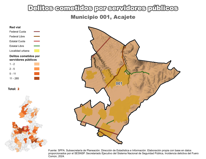 Delitos cometidos por servidores públicos - Acajete