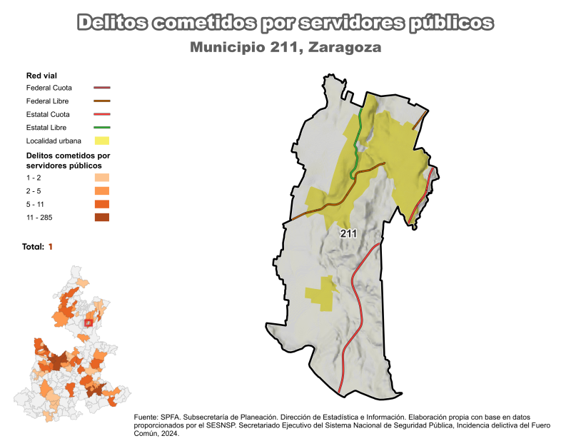 Delitos cometidos por servidores públicos - Zaragoza