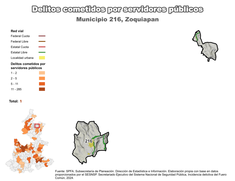 Delitos cometidos por servidores públicos - Zoquiapan