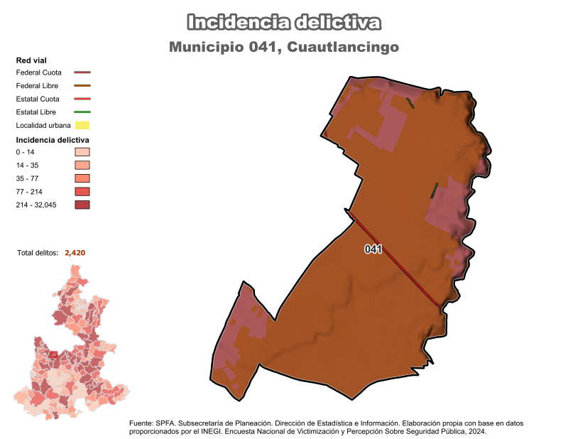 Incidencia Delictiva - Cuautlancingo