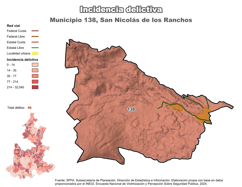 Incidencia Delictiva - San Nicolás de los Ranchos