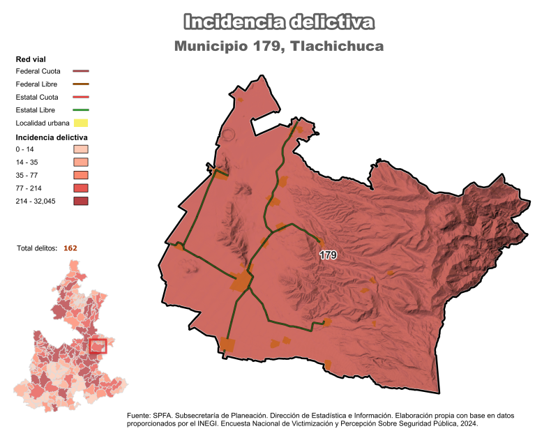 Incidencia Delictiva - Tlachichuca