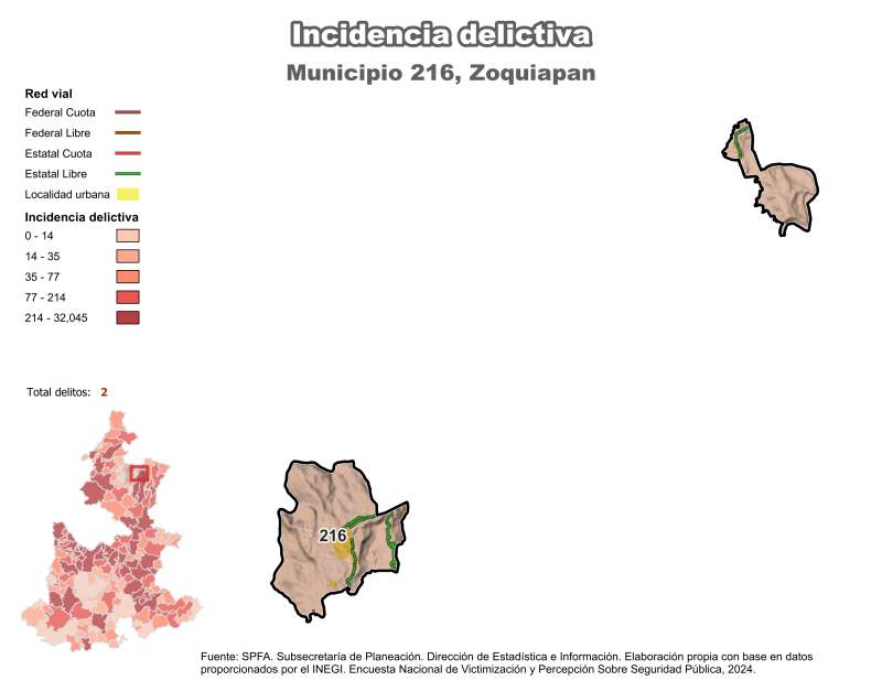 Incidencia Delictiva - Zoquiapan