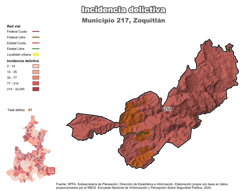 Incidencia Delictiva - Zoquitlán