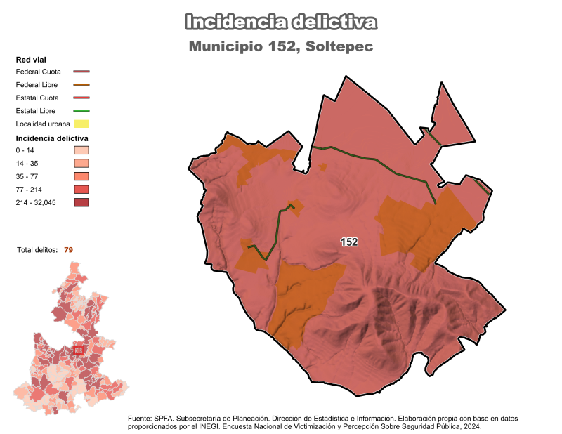 Cantidad de Extracción Diaria de Agua - Soltepec