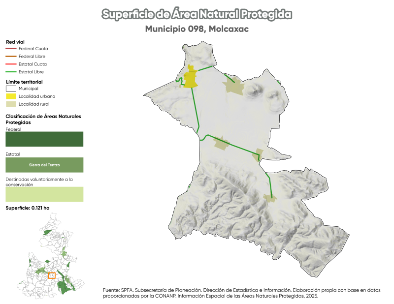 Superficie de Área Natural Protegida - Molcaxac