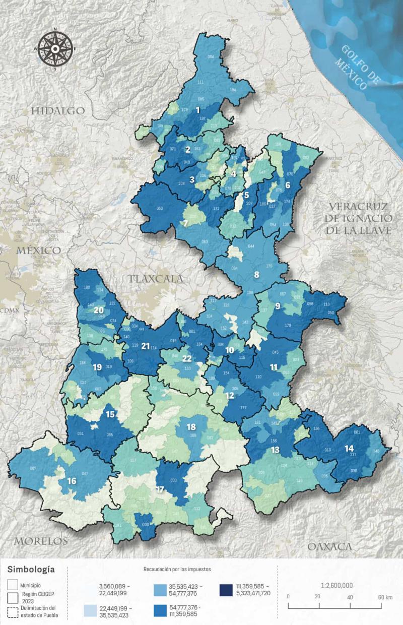 Recaudación por los impuestos